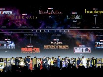 'Loki' and 'WandaVision' Finales Sync Up: Marvel's Setup for the Multiverse and 'Loki' Season 2 Details
