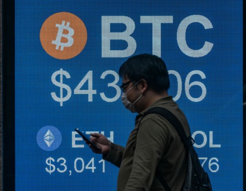 Investors Stand Firm as Bitcoin Faced Third EU Rejection