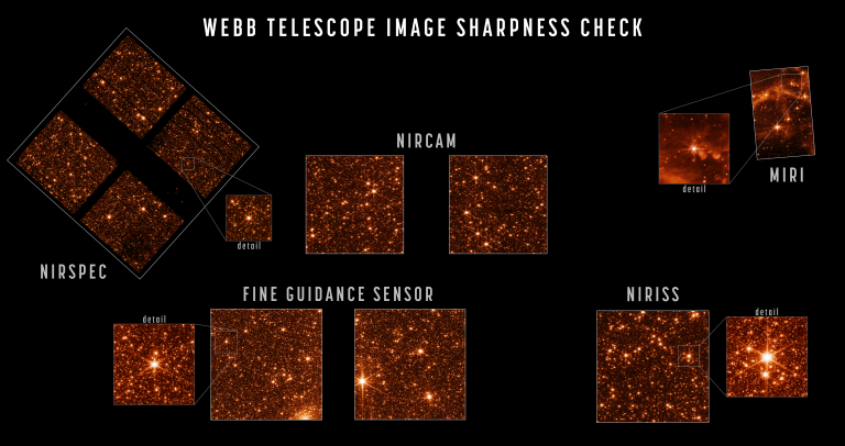 James Webb Space Telescope image sharpness test