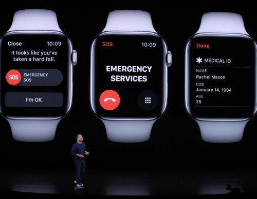 Preparing In Cases of Emergency: Here’s How to Set Your Apple Watch for Emergency SOS