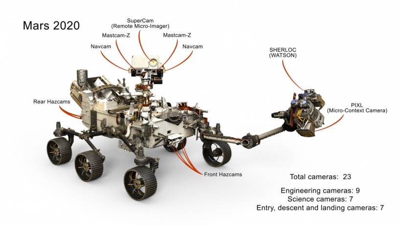 NASA Shares Perseverance Rover Photo of the Martian Landscape