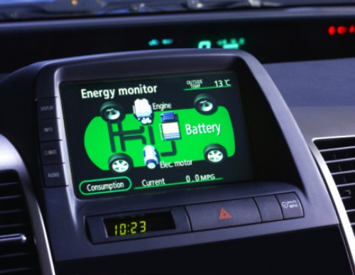 5 Things to Take Note of Before Buying a Hybrid Car