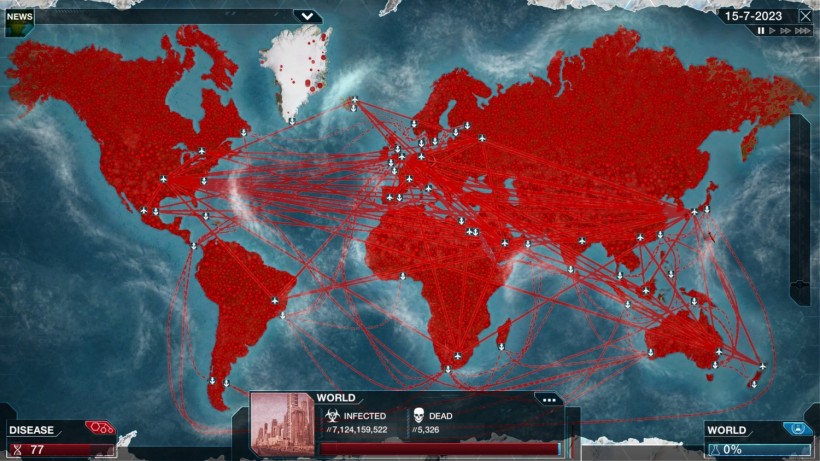 Global pandemic