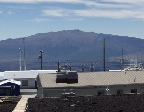 Mauna Loa observatory