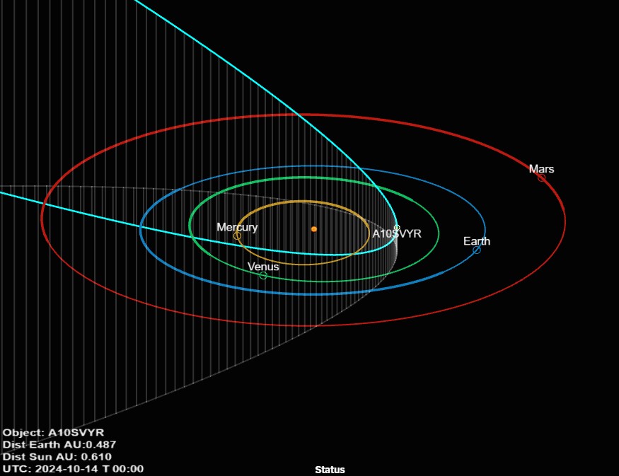 Comet C/2024 E1 Atlas - Illa Ranice