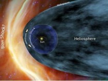 Voyager 1: The First Man-Made Object Soon Exits Solar System