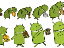 Android Versions Through The Years
