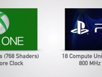 Xbox One vs PS4: The Ultimate Comparison (Review)