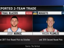GameTime: Trades and Rumors