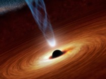 Intermediate-sized Black Hole