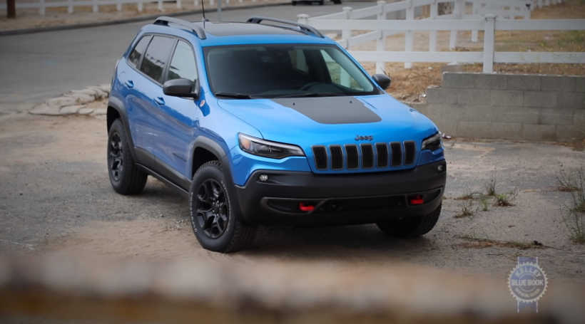 Compact SUVs? Jeep, Volvo, and Kia May Be Your Best Bet This 2020!