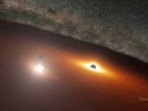 OJ 287 pair of black holes