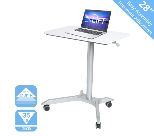 Best Standing Computer Desks: Comfortable. Useful. Durable