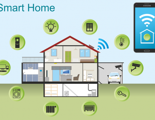 Five Cool Smart Home Technology Trends