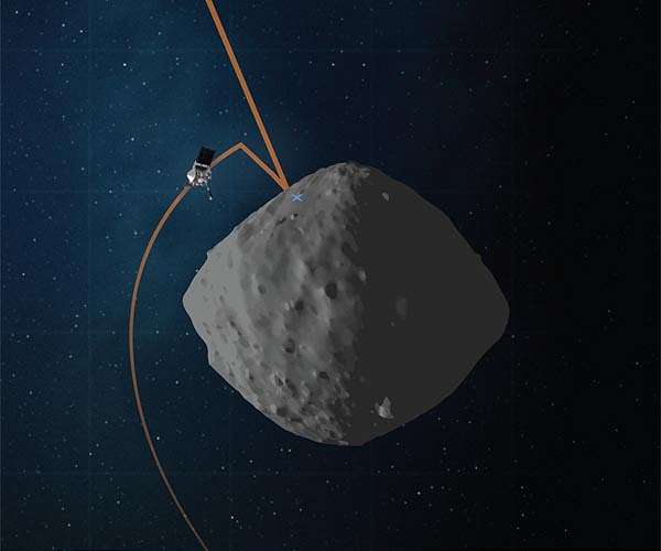 NASA's OSIRIS-REx is about to make History