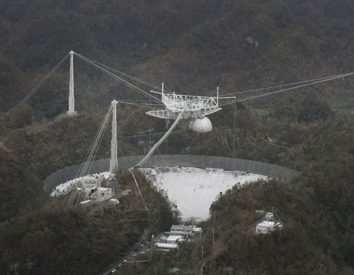 Arecibo: NSF to Decommission the Infamous Telescope